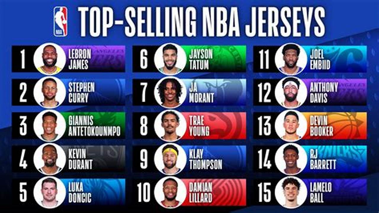 Best Selling Nba Jersey 2024