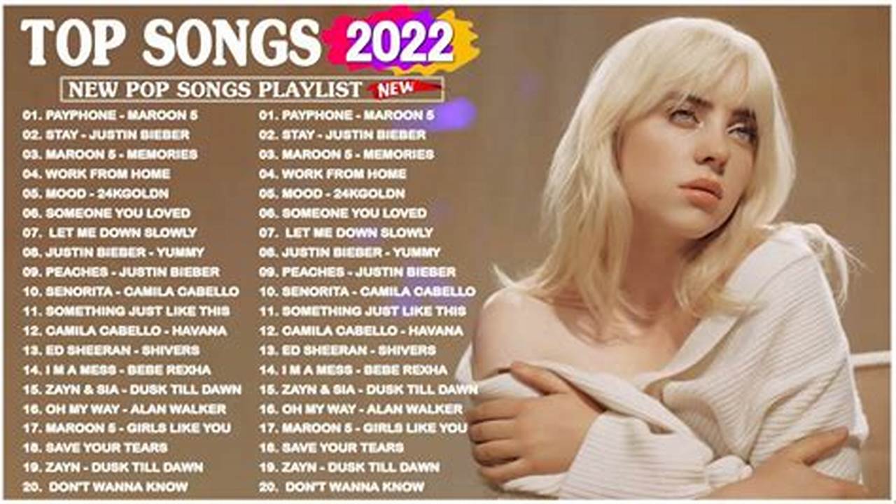 Best Songs Of 2024 Npr