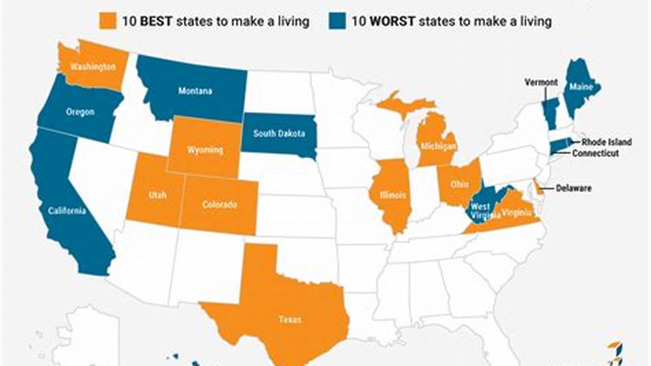 Best States To Live In Financially 2024