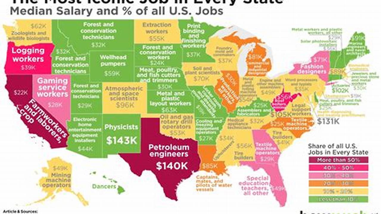 Best States To Work In 2024