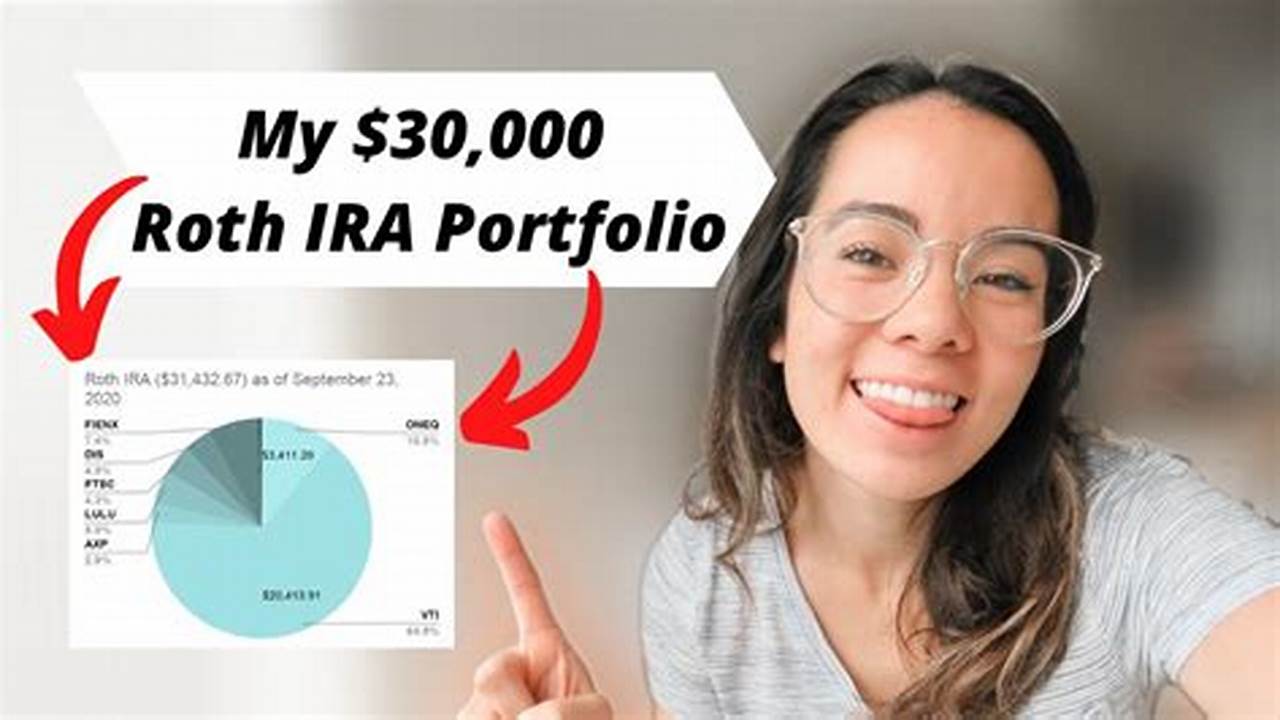 Best Stocks For Roth Ira 2024