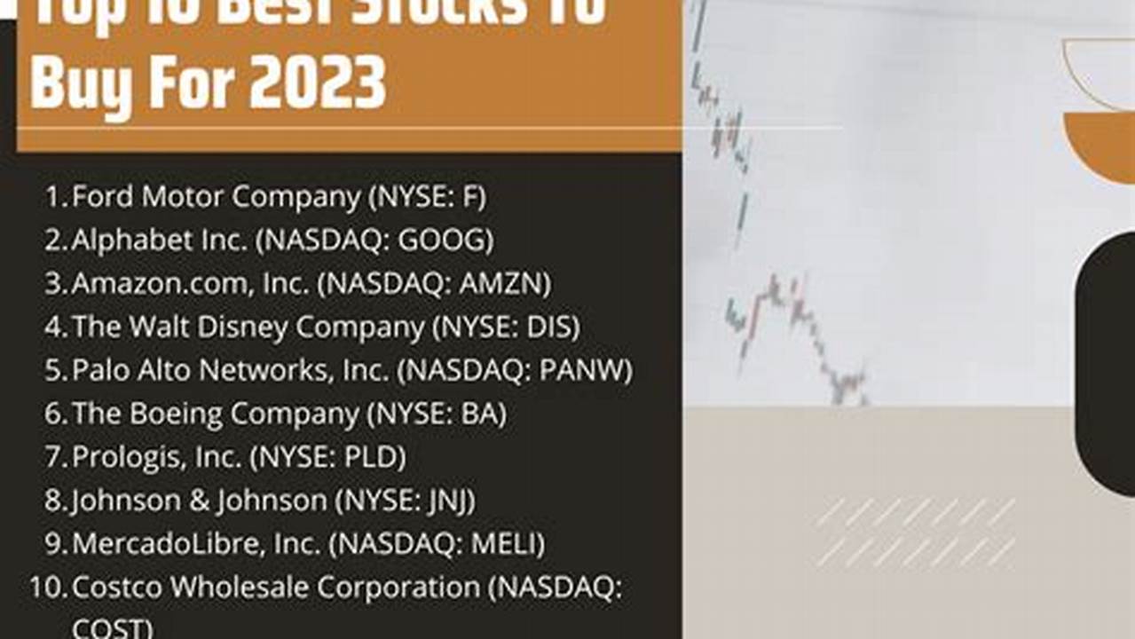 Best Stocks To Buy October 2024