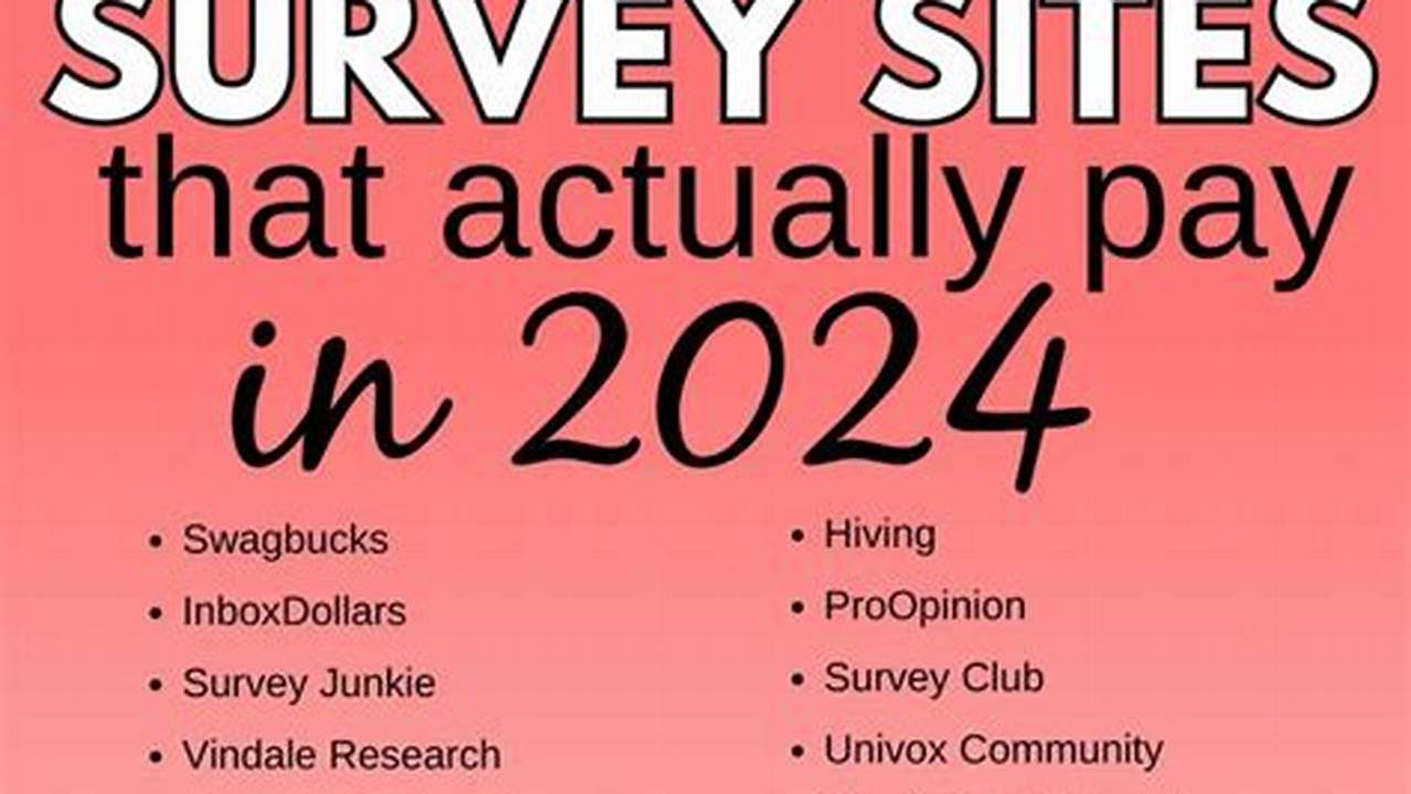 Best Survey Sites Of March 2024., 2024