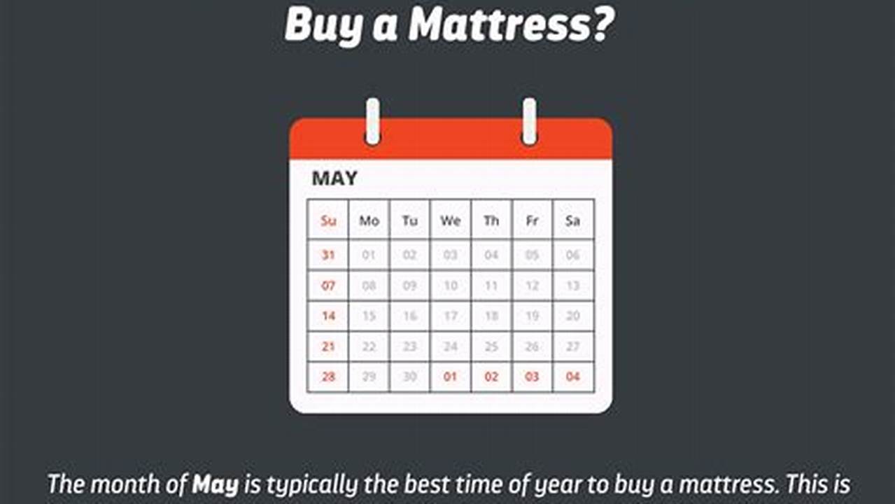 Best Time To Buy A Mattress 2024