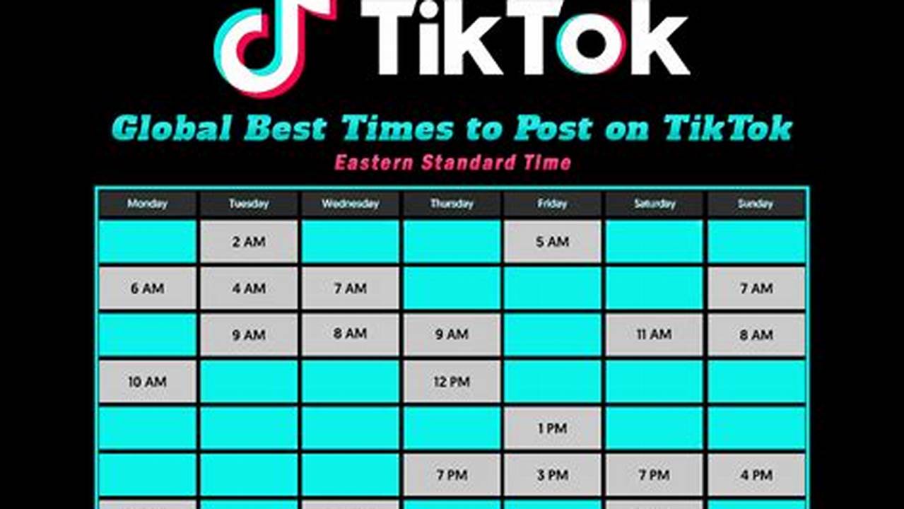 Best Time To Post On Tiktok On Monday 2024