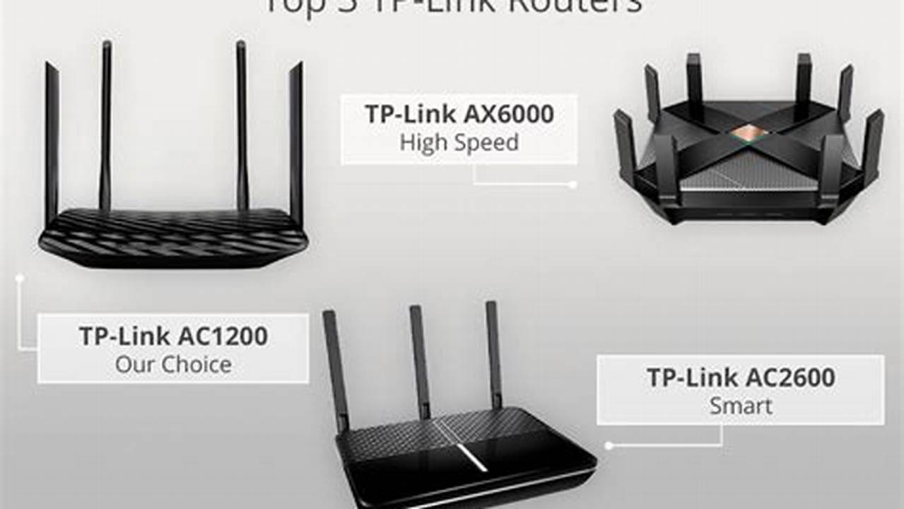 Best Tp Link Router 2024