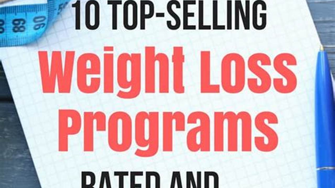 Best Weight Loss Programs 2024