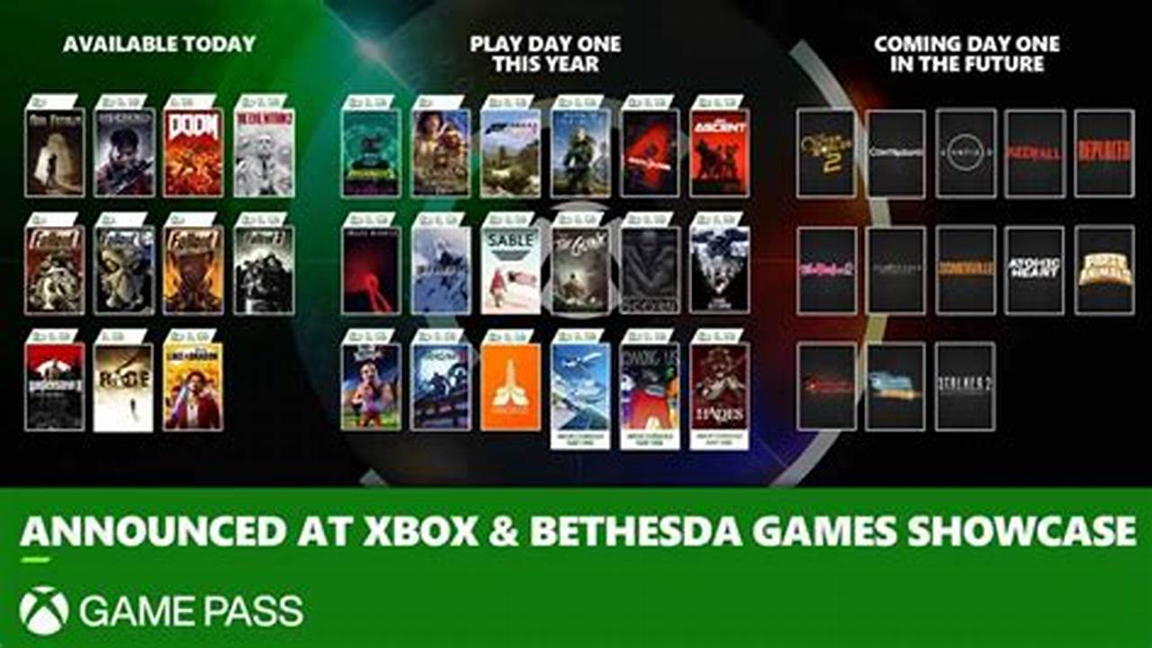 Best Xbox Gamepass Games 2024