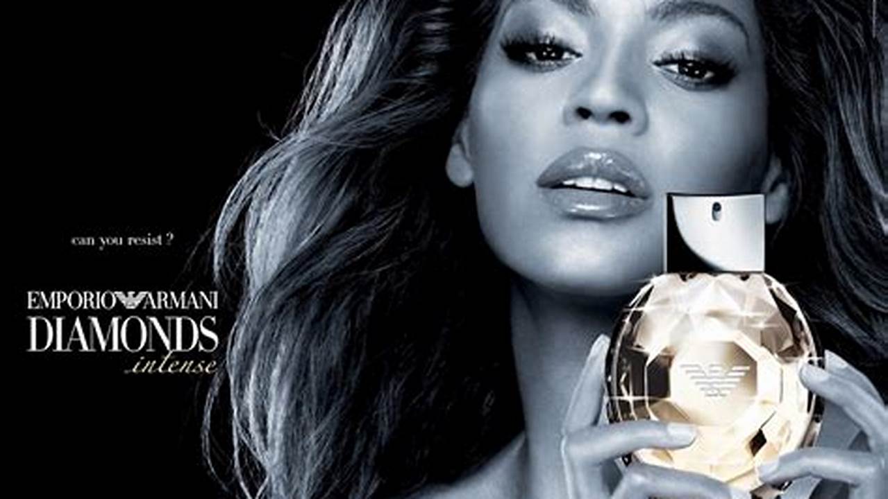 Beyoncé New Perfume 2024