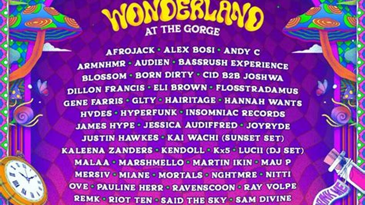 Beyond Wonderland 2024 Tickets