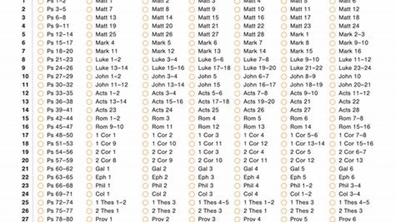 Bible Reading Calendar 2024 Pdf