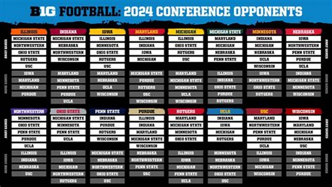 Big 10 Football Schedule 2024