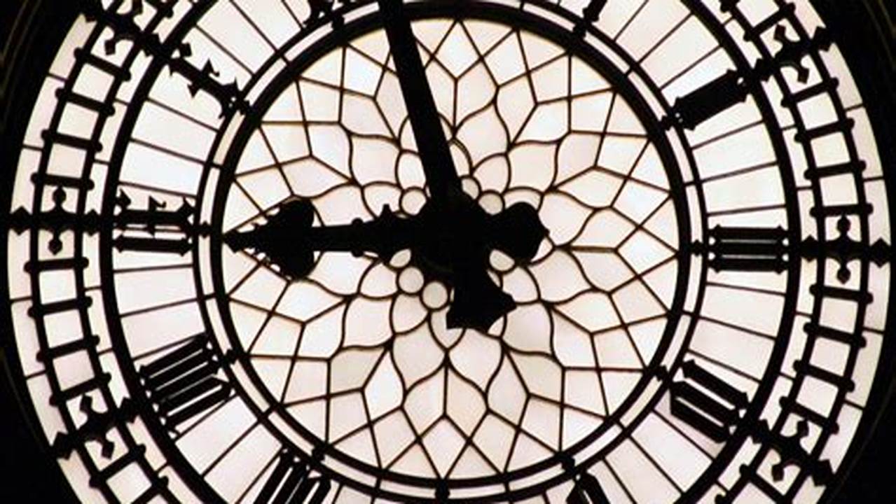Big Ben Clock 2024