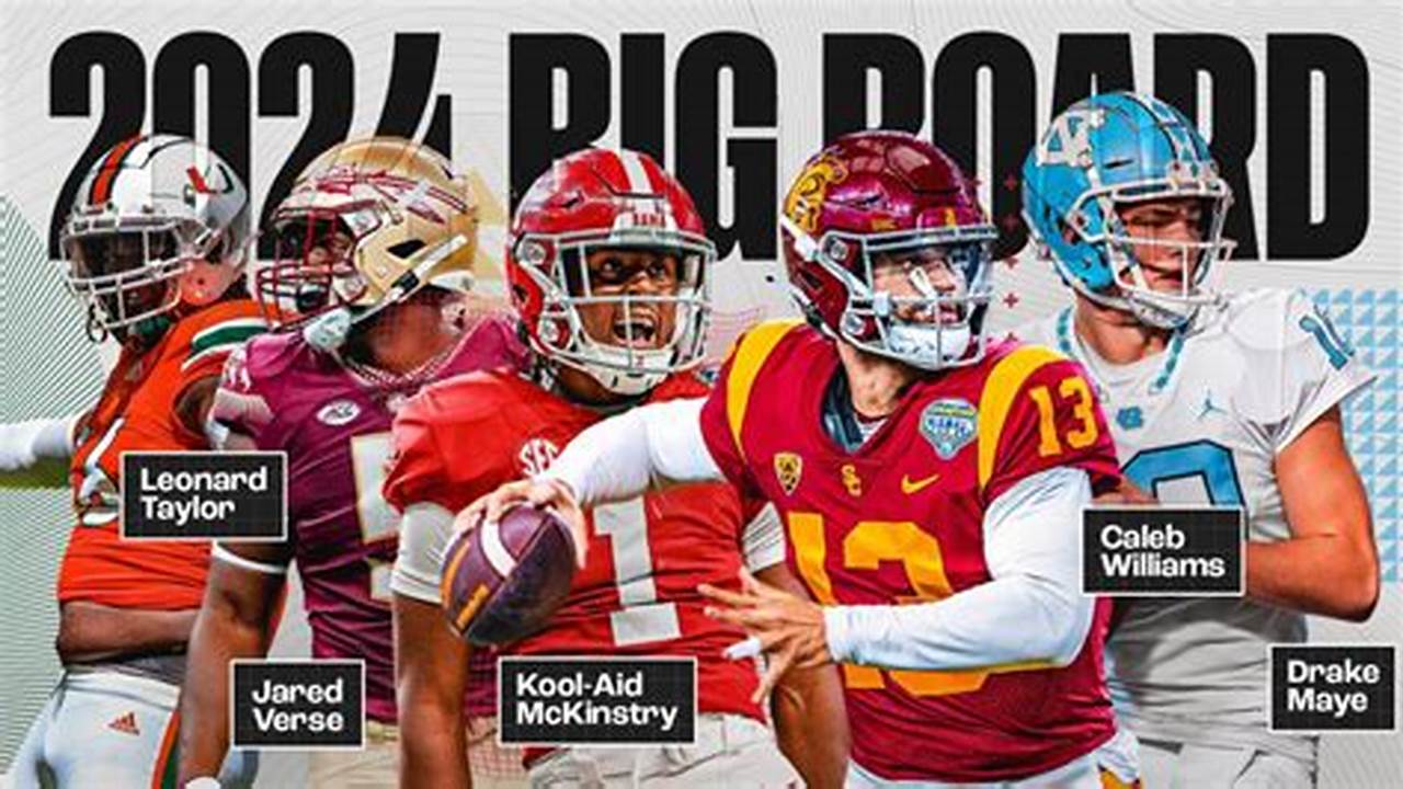 Big Board 2024 Nfl Draft