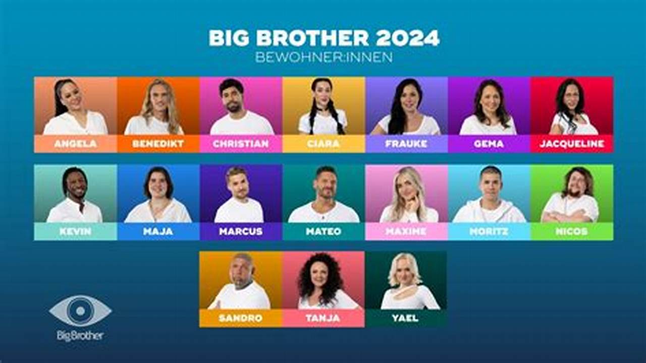 Big Brother 2024 When Does It Start