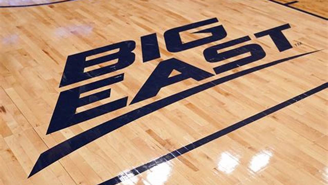 Big East Basketball Odds 2024