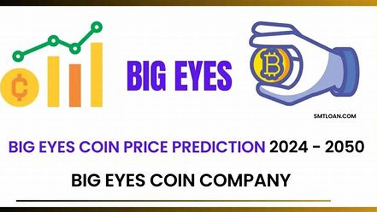 Big Eyes Coin Price Prediction 2024