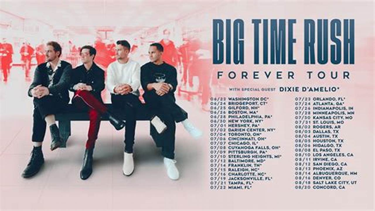Big Time Rush Tour 2024 Setlist