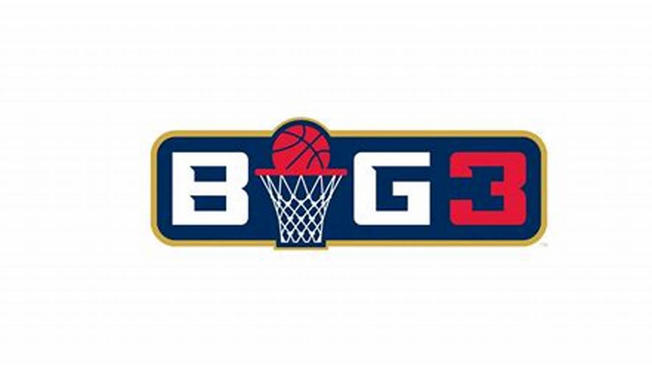 Big3 Basketball 2024