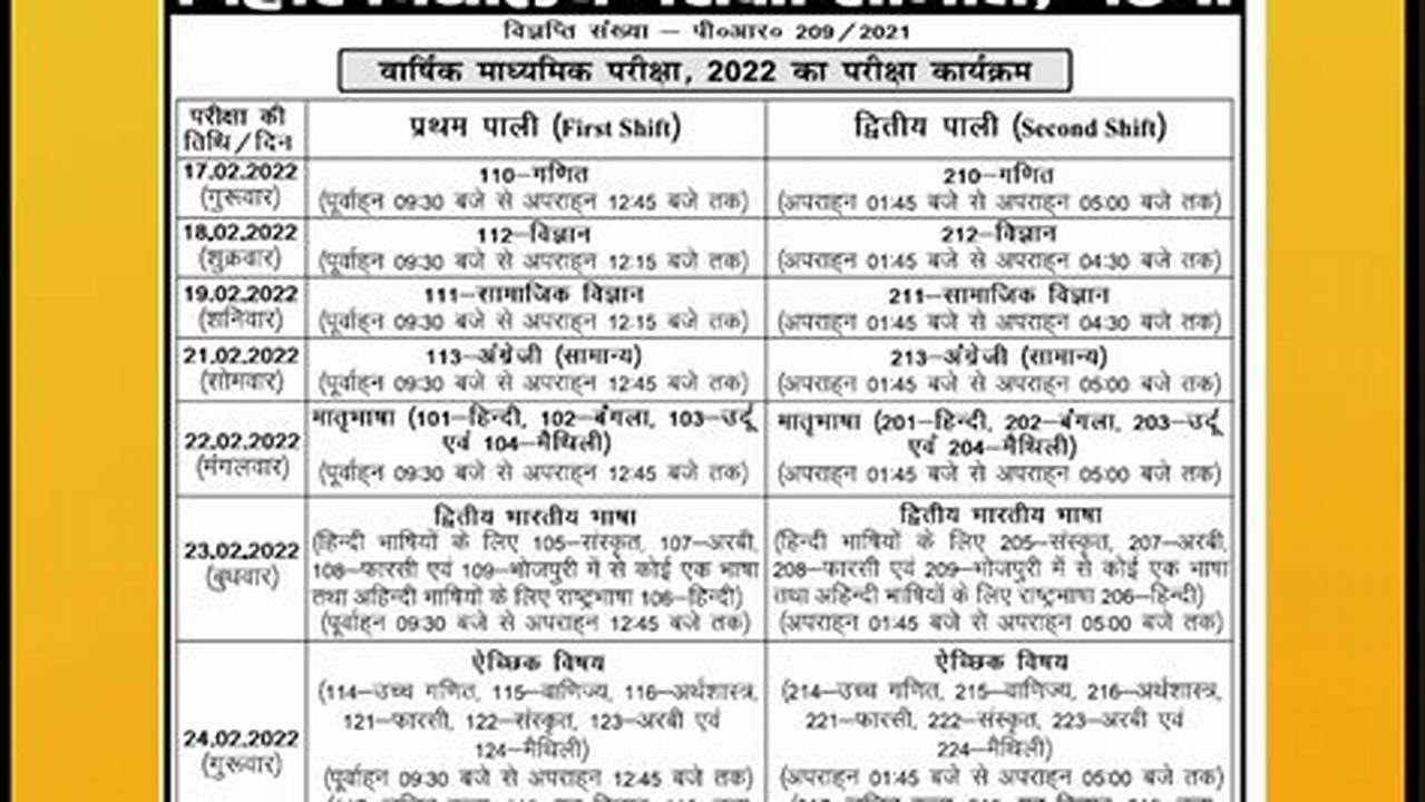 Bihar Board Exam Date 2024, 2024