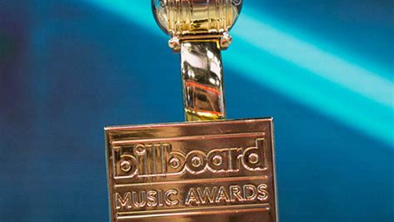 Billboard Awards 2024 Streaming