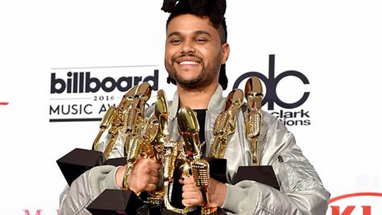 Billboard Winner 2024