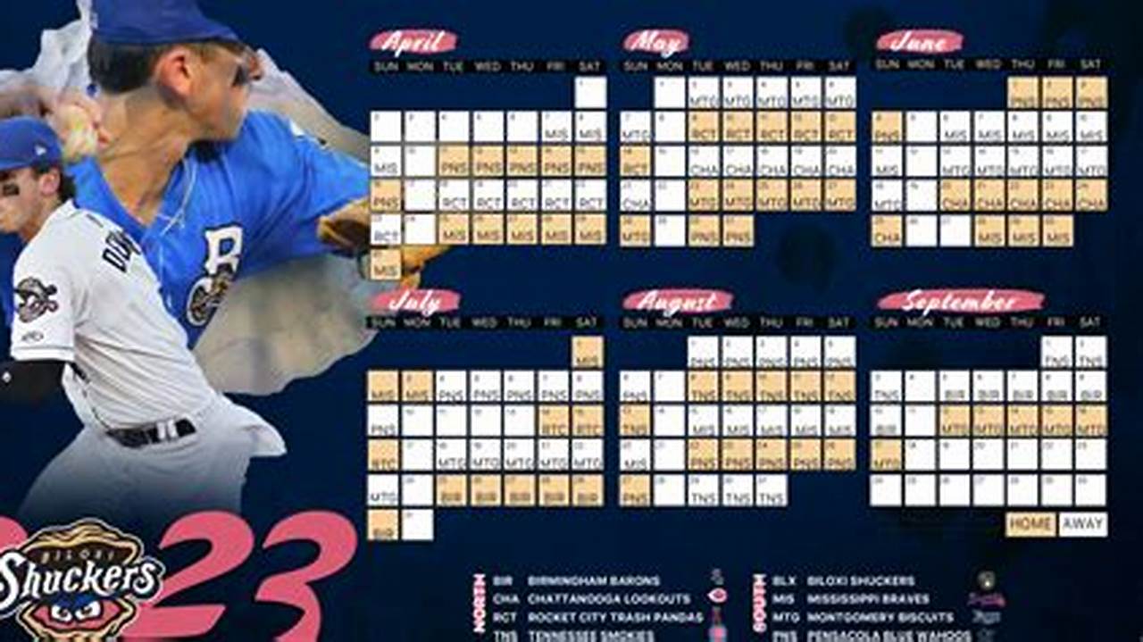 Biloxi Shuckers Schedule 2024