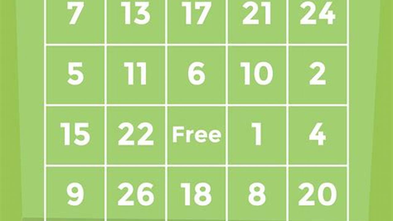 Bingo Template Excel: Free Download and Customization