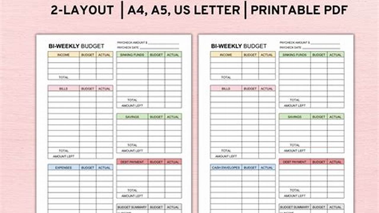 Biweekly Budget Template: A Comprehensive Guide to Financial Success