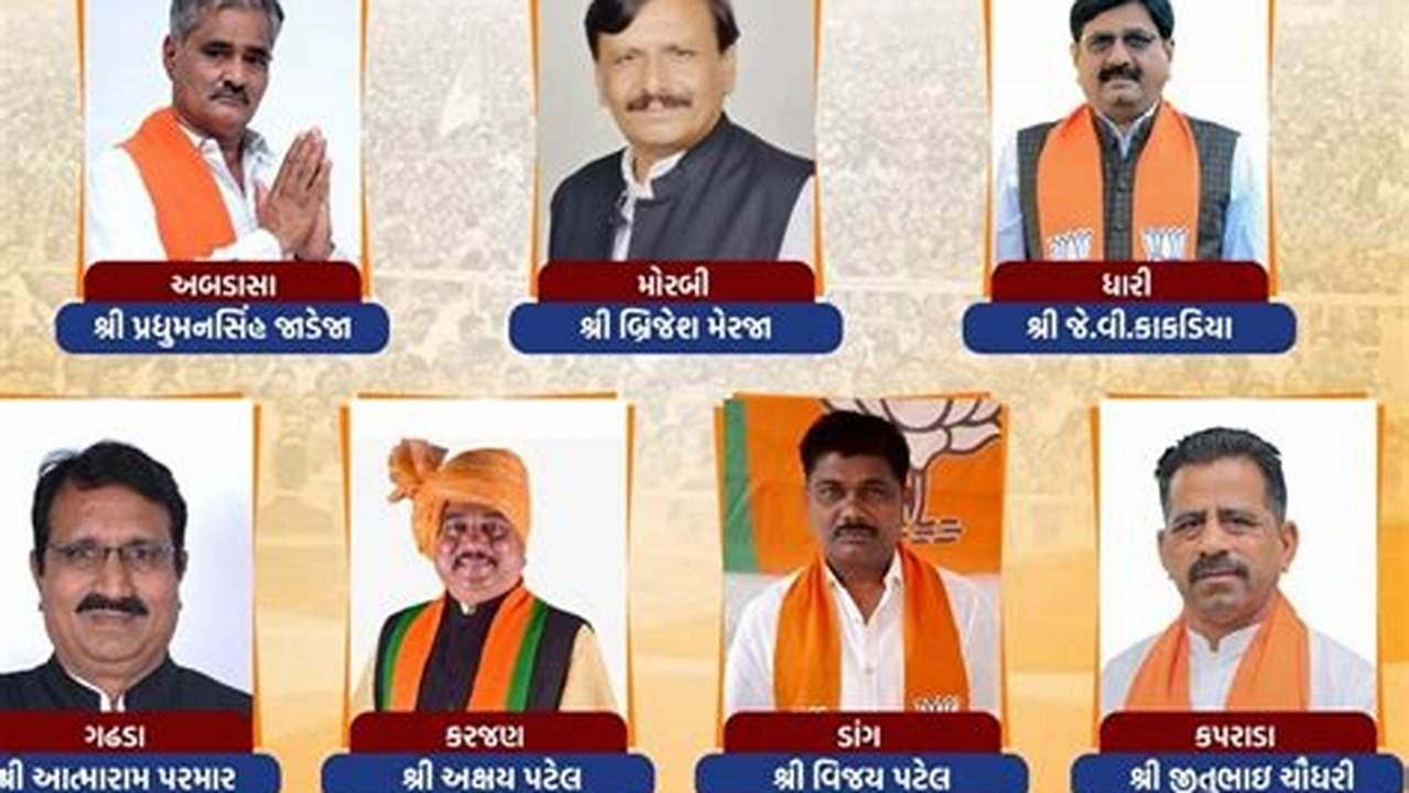 Bjp Candidate List 2024 Gujarat Election