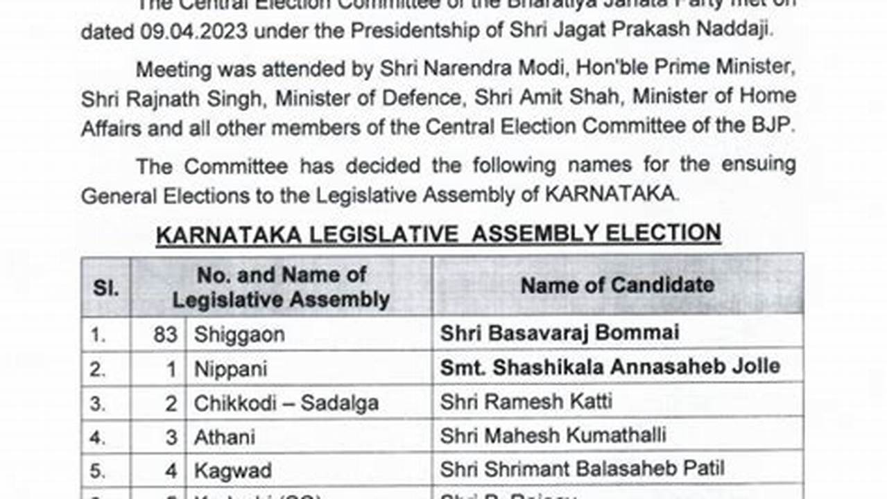 Bjp Candidate List 2024 Karnataka Election