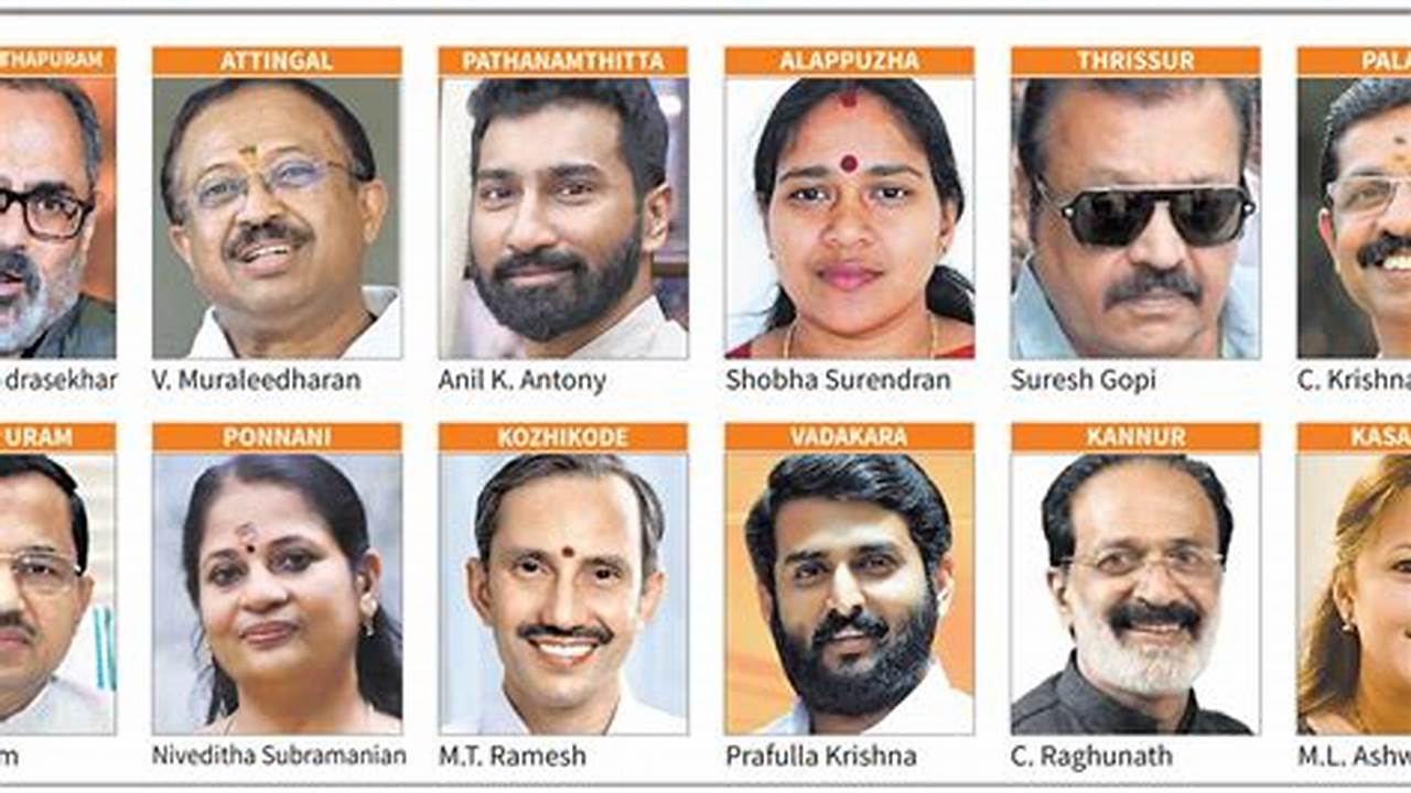 Bjp Candidate List 2024 Kerala
