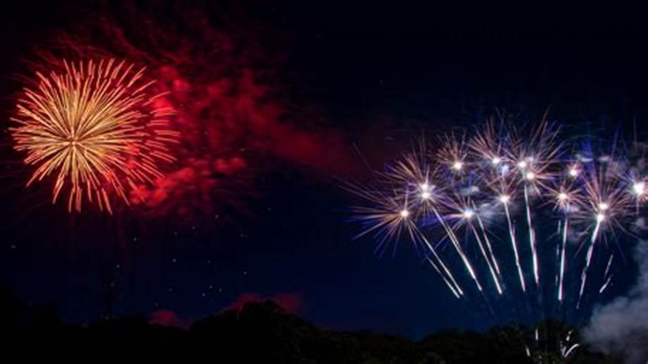 Black Hills Fireworks 2024