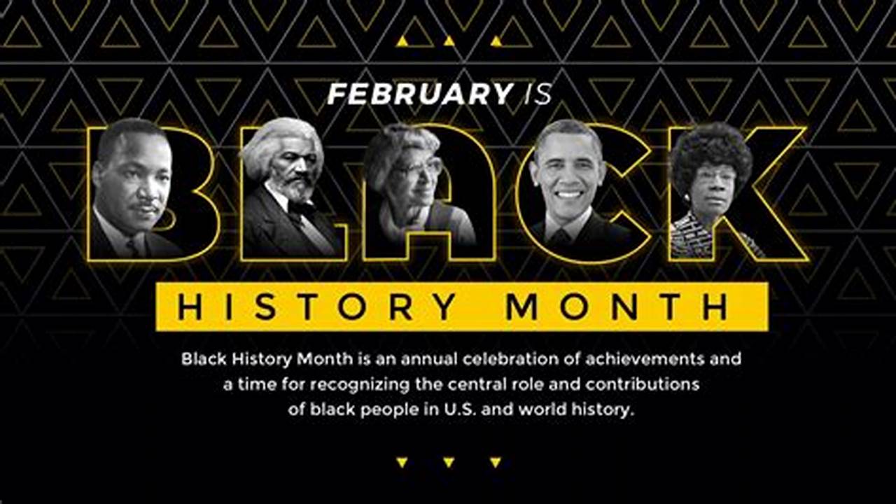 Black History Month Themes 2024