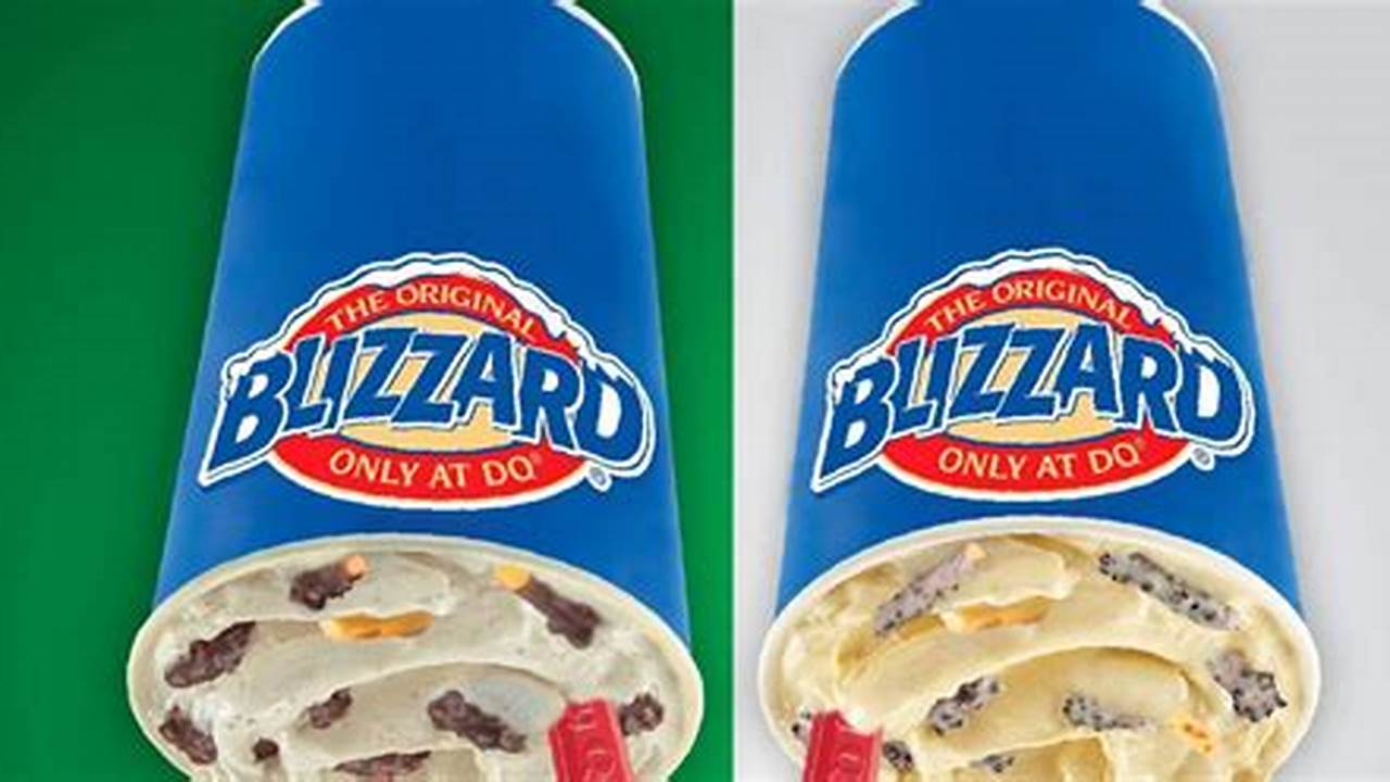 Blizzard Of The Month October 2024