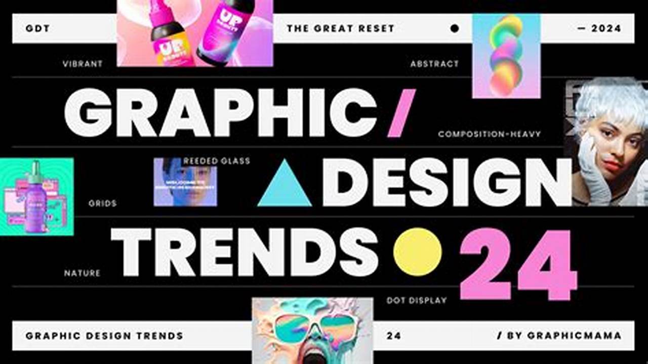 Blog Design Trends 2024 Free