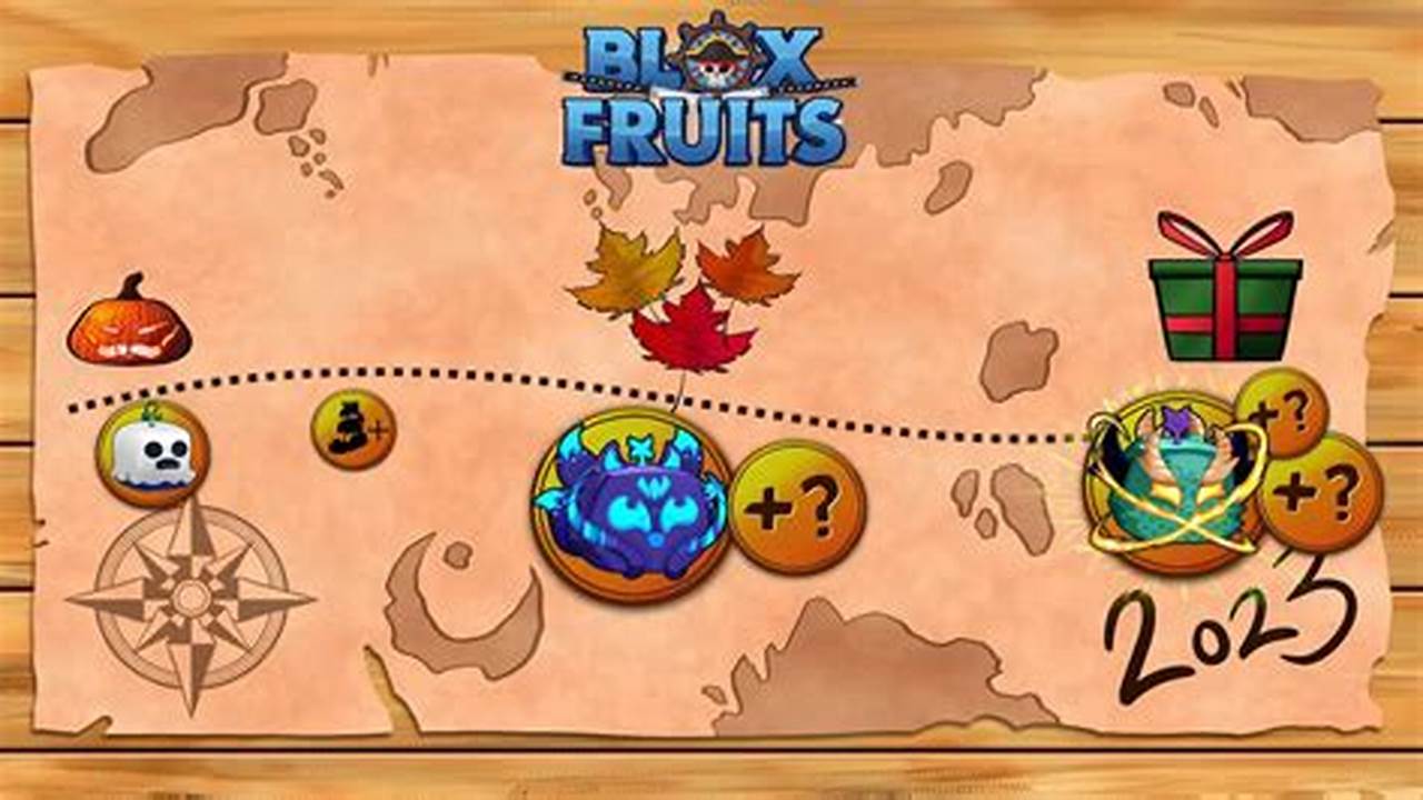 Blox Fruits Update 21 Release Date 2024