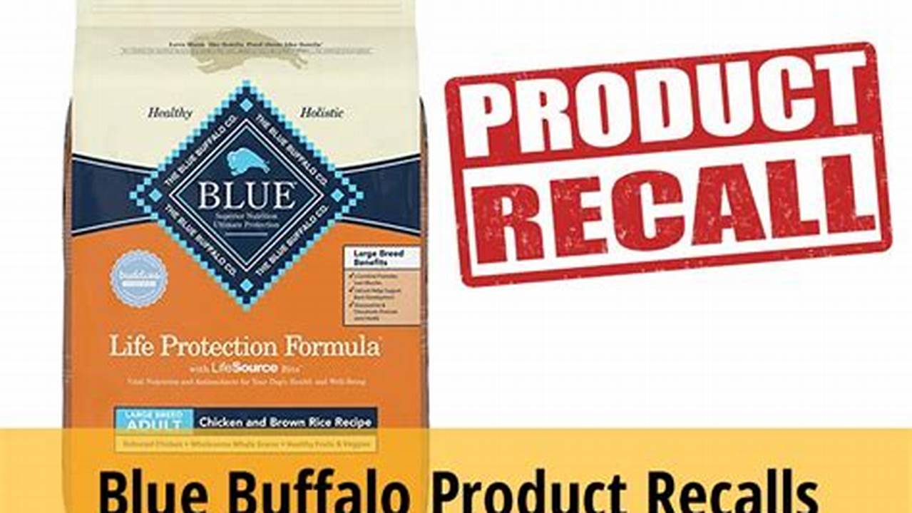 Blue Buffalo Recall 2024