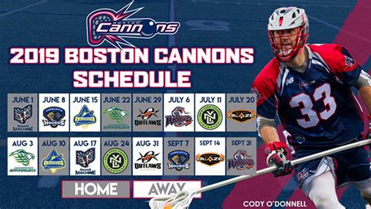 Boston Cannons 2024 Schedule Results