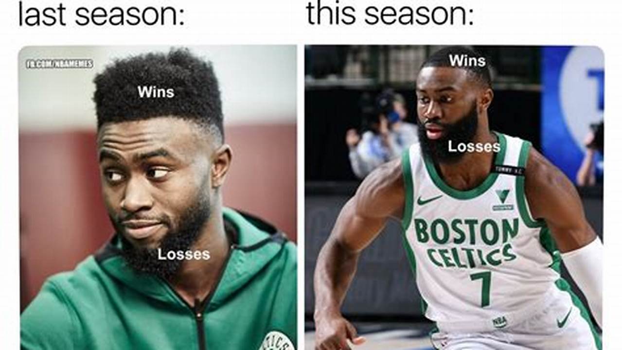 Boston Celtics Memes 2024