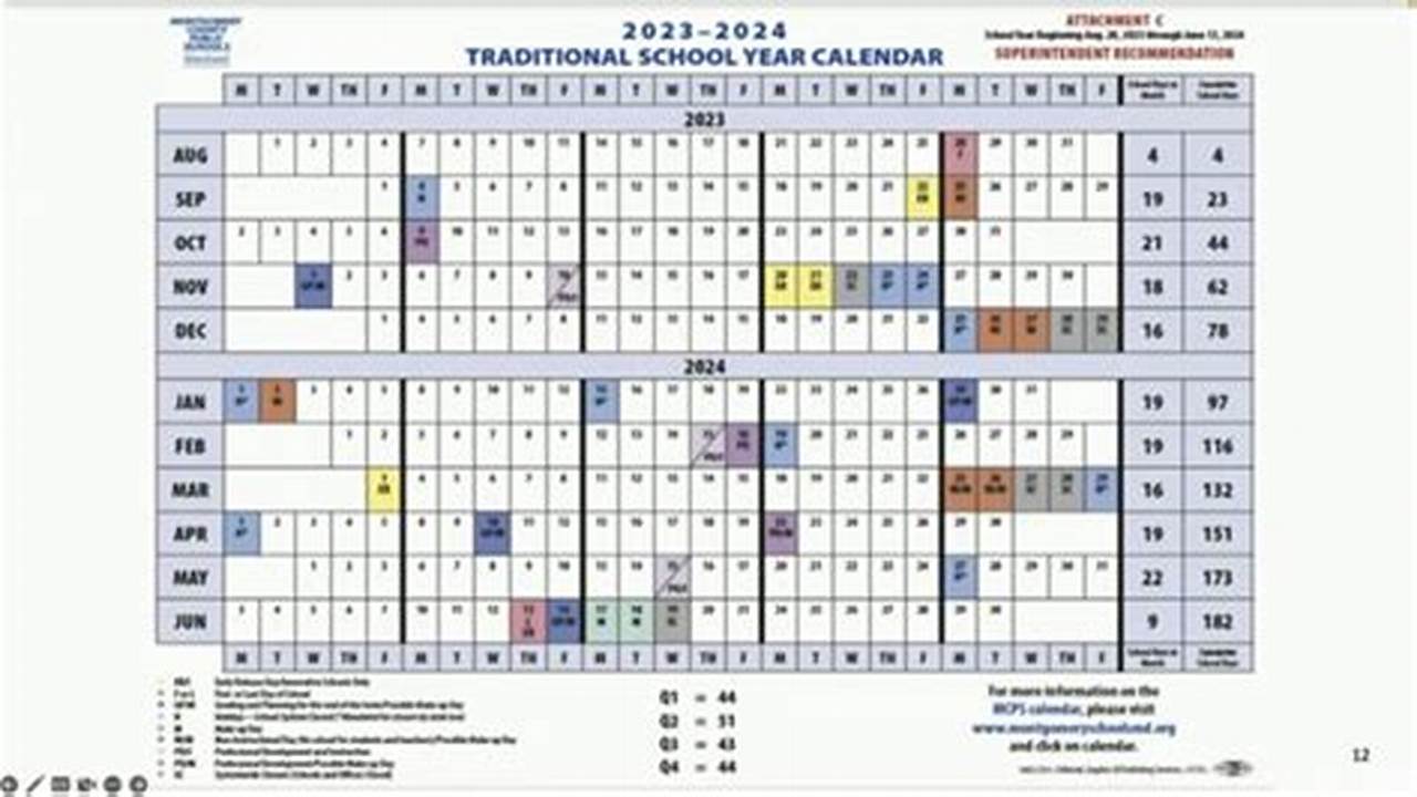 Both Proposed Calendars Would Continue The Recent., 2024