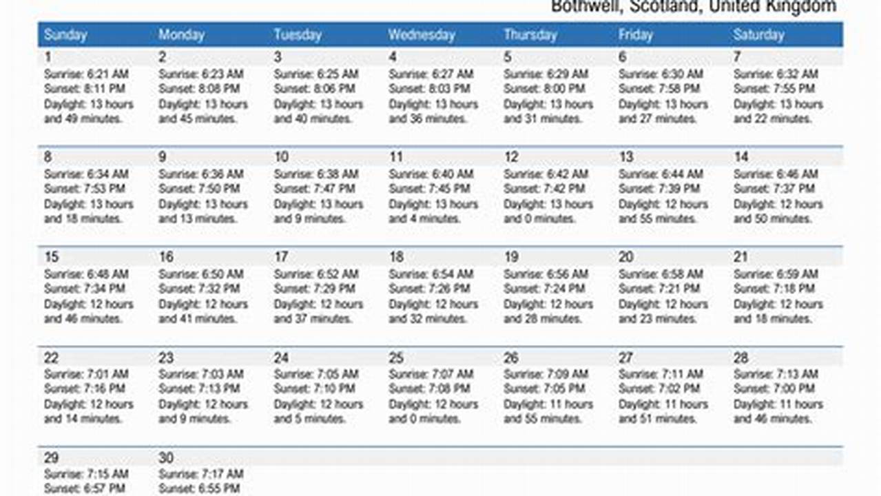 Bothwell Cup 2024 Calendar