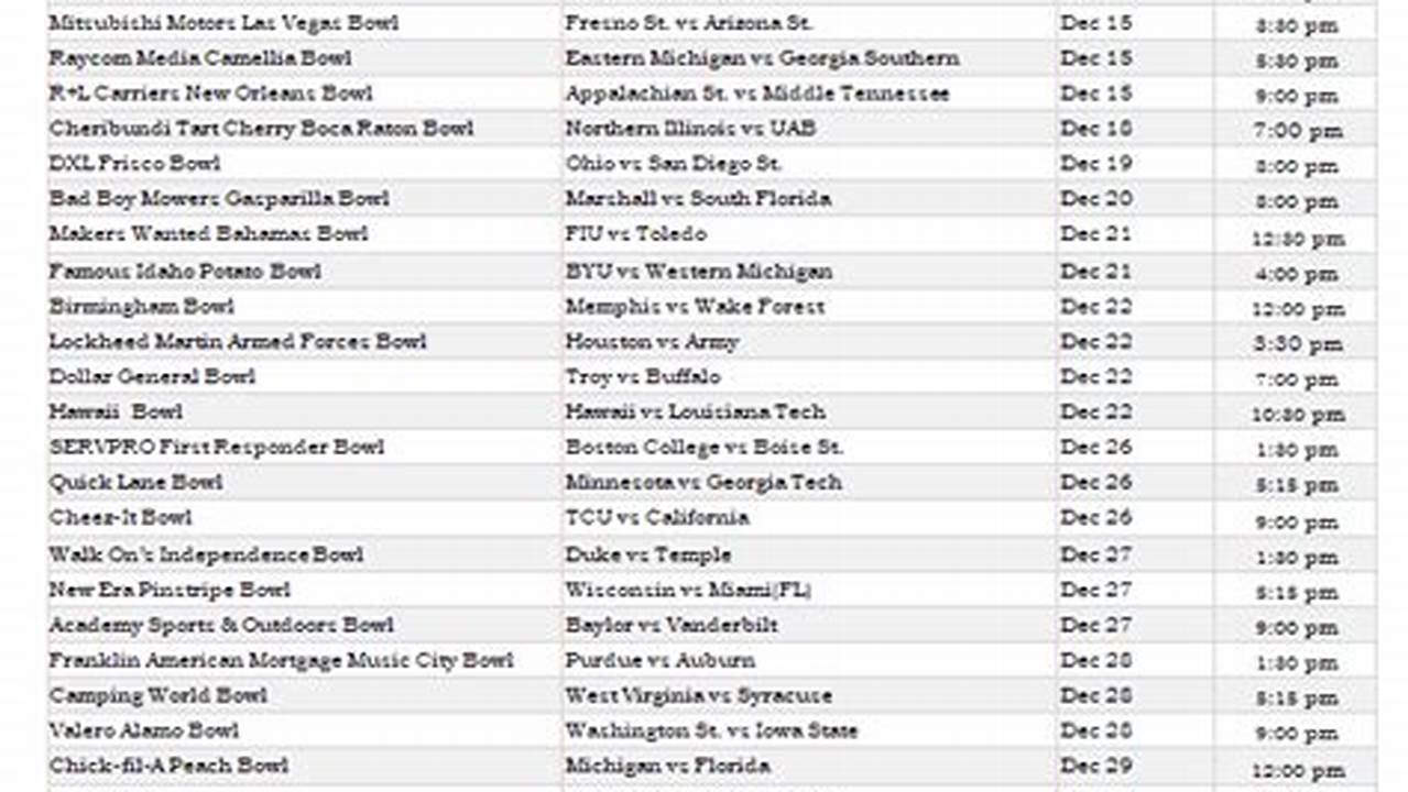 Bowl Game Schedule 2024 Printable