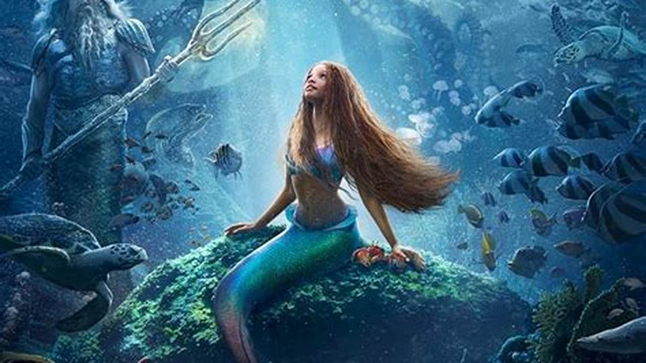Box Office For Little Mermaid 2024