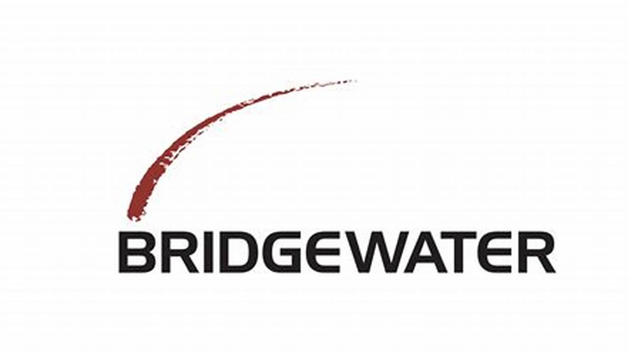 Bridgewater Associates 2024 Performance