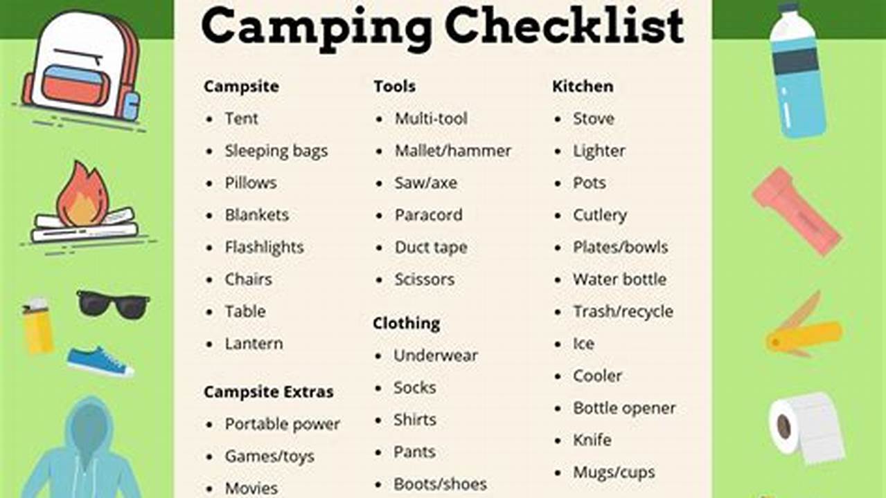 Bring Everything You Need, Including Food, Water, And Camping Gear., Camping