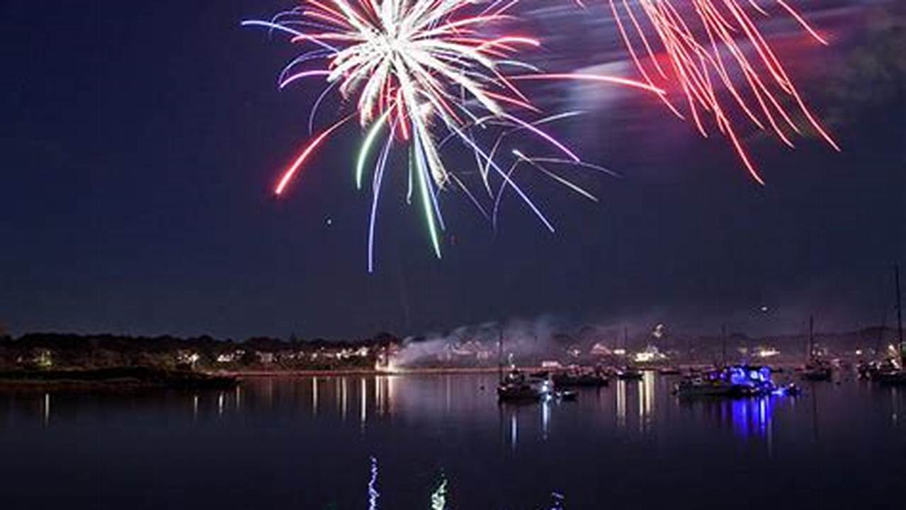 Bristol Nh Fireworks 2024