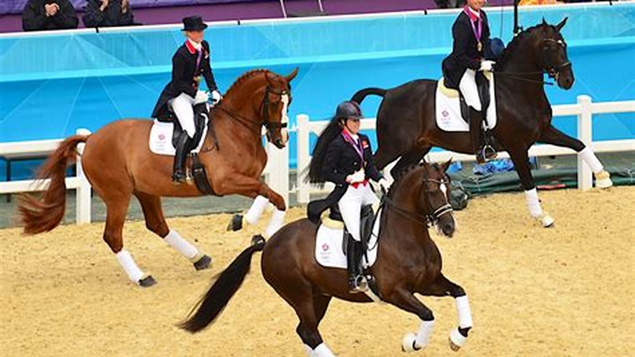 British Dressage National Championships 2024 Olympics