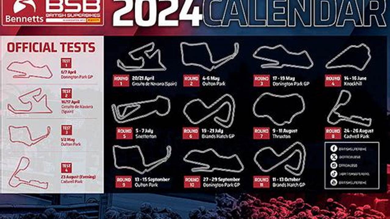 British Superbike Calendar 2024