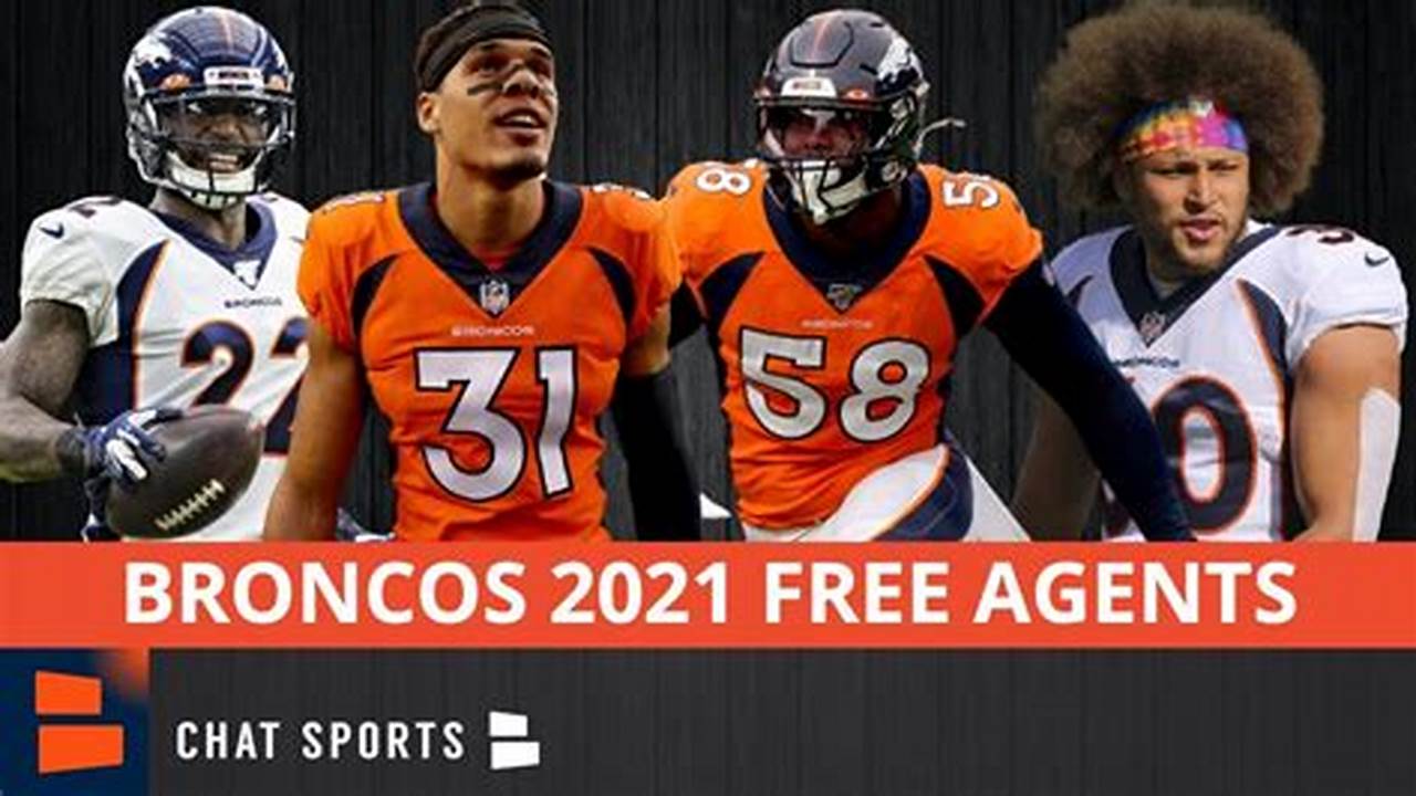 Broncos Free Agency 2024 Lizzy Camilla